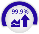 99.9% Uptime Guarantee Icon - rackMAX Dedicated Servers - rackMAX Dedicated Servers 99.9% Uptime Guarantee Icon